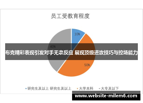 布克精彩表现引发对手无奈反应 展现顶级进攻技巧与控场能力