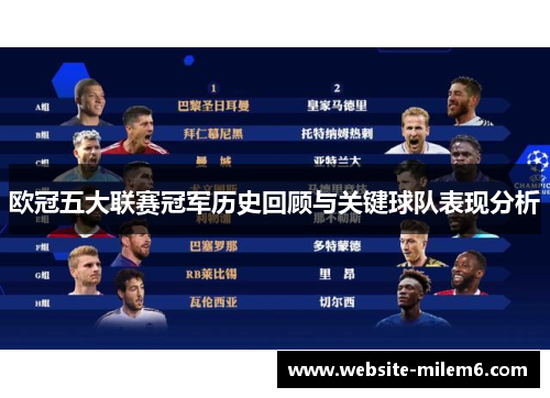 欧冠五大联赛冠军历史回顾与关键球队表现分析