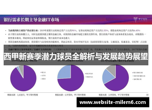 西甲新赛季潜力球员全解析与发展趋势展望
