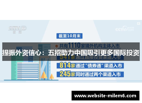 提振外资信心：五招助力中国吸引更多国际投资