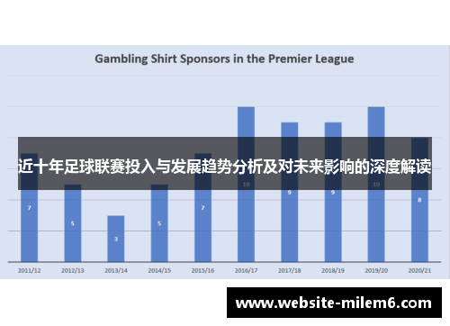 近十年足球联赛投入与发展趋势分析及对未来影响的深度解读