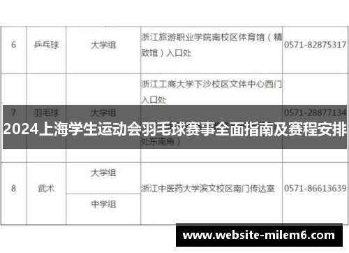 2024上海学生运动会羽毛球赛事全面指南及赛程安排