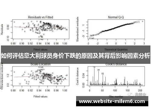 如何评估意大利球员身价下跌的原因及其背后影响因素分析