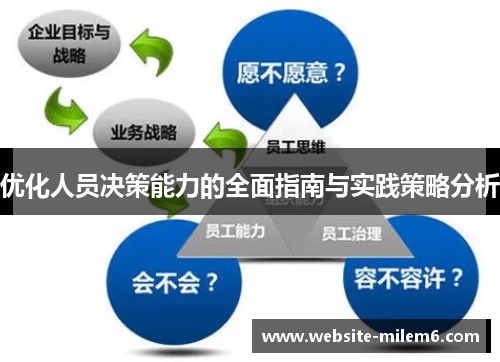优化人员决策能力的全面指南与实践策略分析