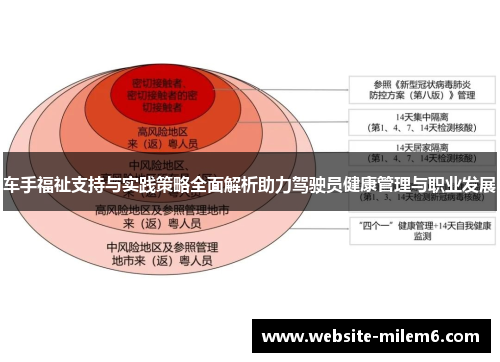 车手福祉支持与实践策略全面解析助力驾驶员健康管理与职业发展