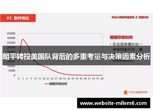 朗平转投美国队背后的多重考量与决策因素分析
