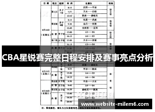 CBA星锐赛完整日程安排及赛事亮点分析