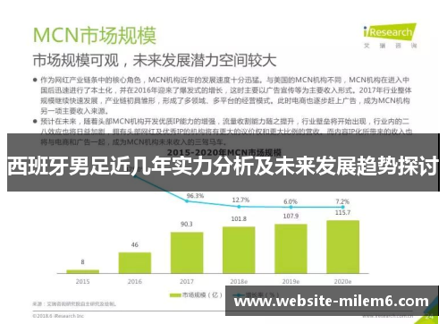 西班牙男足近几年实力分析及未来发展趋势探讨