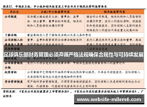 足球俱乐部财务管理必须遵循严格法规确保合规性与可持续发展