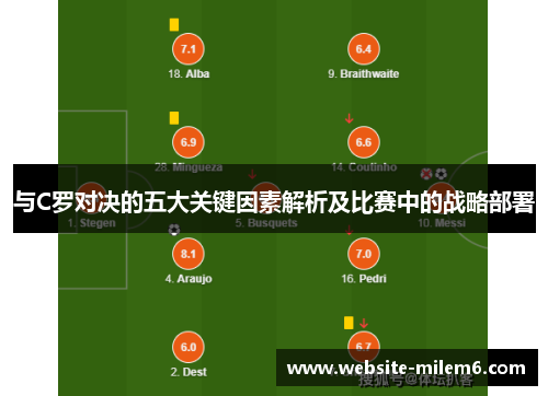 与C罗对决的五大关键因素解析及比赛中的战略部署