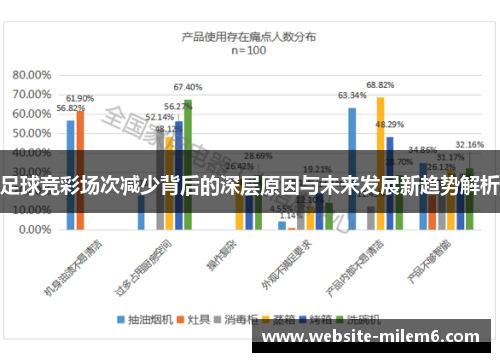 足球竞彩场次减少背后的深层原因与未来发展新趋势解析