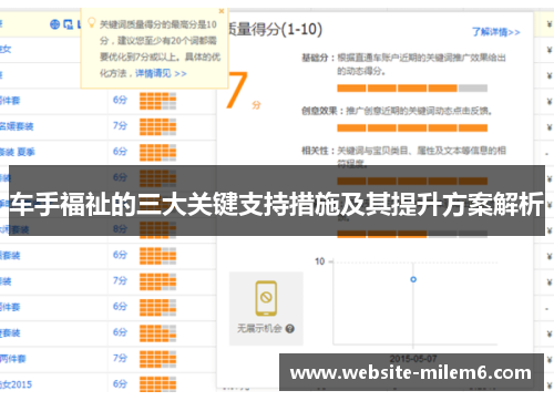 车手福祉的三大关键支持措施及其提升方案解析