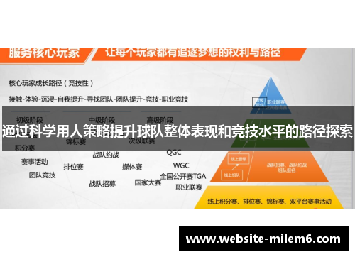 通过科学用人策略提升球队整体表现和竞技水平的路径探索