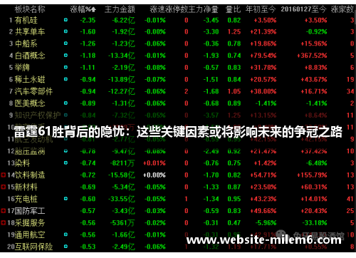 雷霆61胜背后的隐忧：这些关键因素或将影响未来的争冠之路