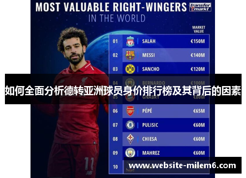 如何全面分析德转亚洲球员身价排行榜及其背后的因素